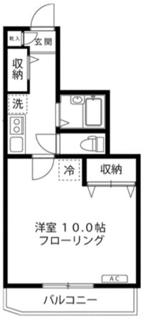 バンディランテカトウの物件間取画像